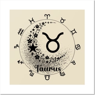 esoteric zodiac signs Posters and Art